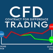 CFD trading